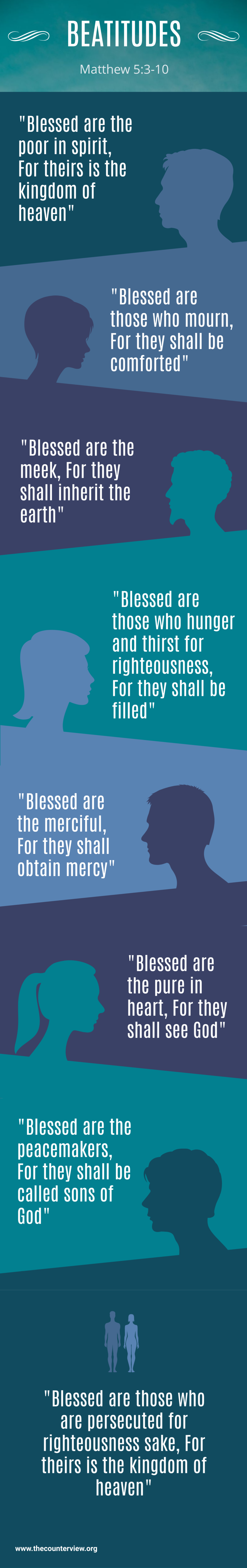 the-beatitudes